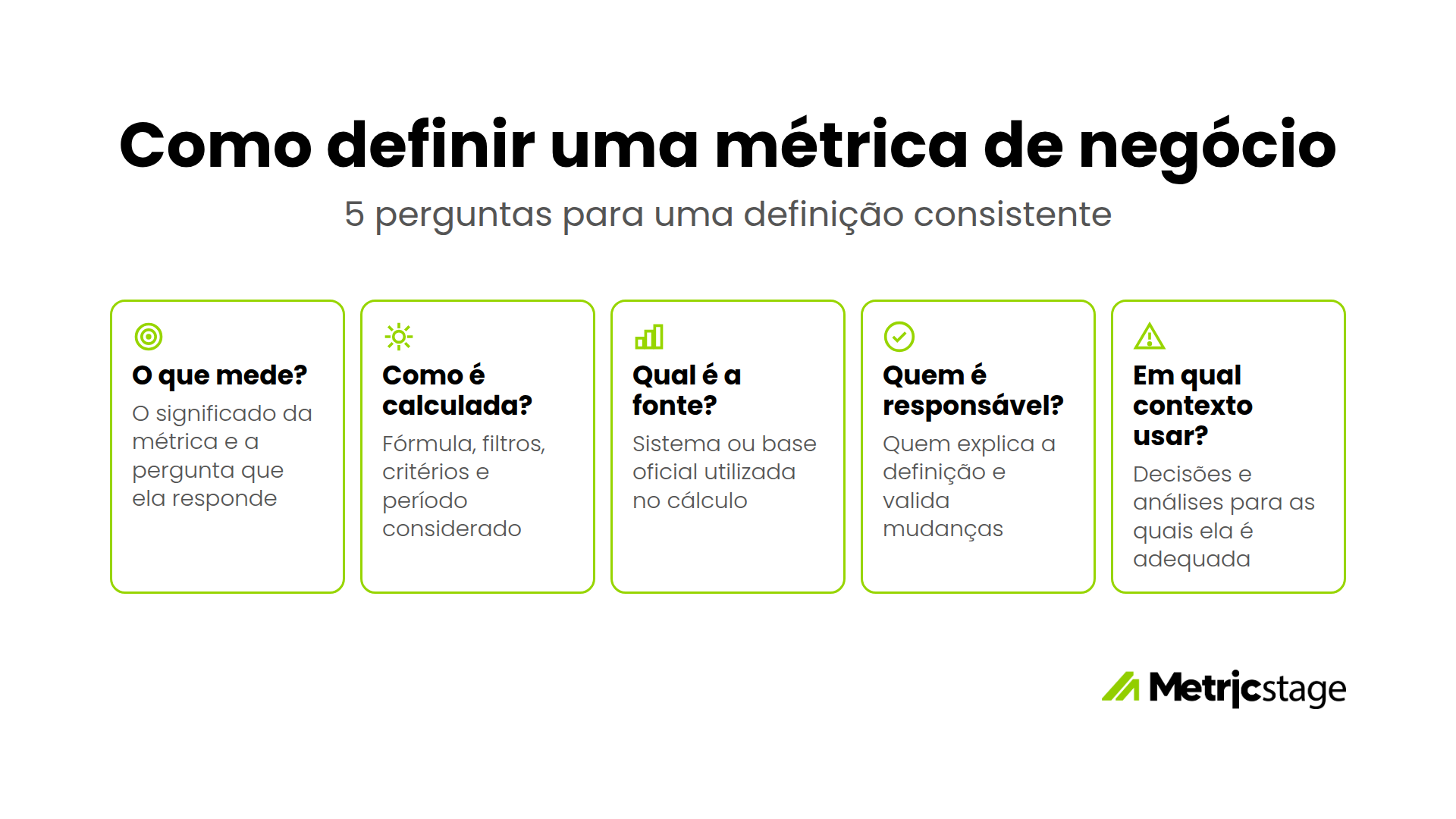 Como definir uma métrica de negócio: o que mede, como é calculada, qual é a fonte, quem é responsável e em qual contexto usar