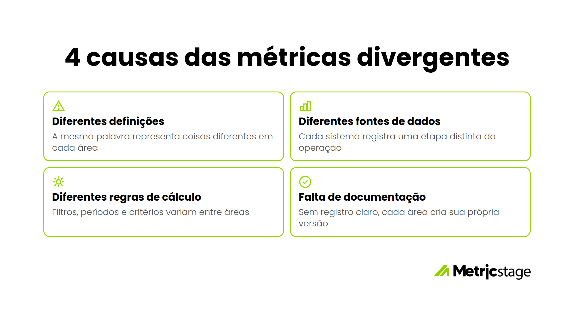 Quatro causas das métricas divergentes: diferentes definições, diferentes fontes de dados, diferentes regras de cálculo e falta de documentação