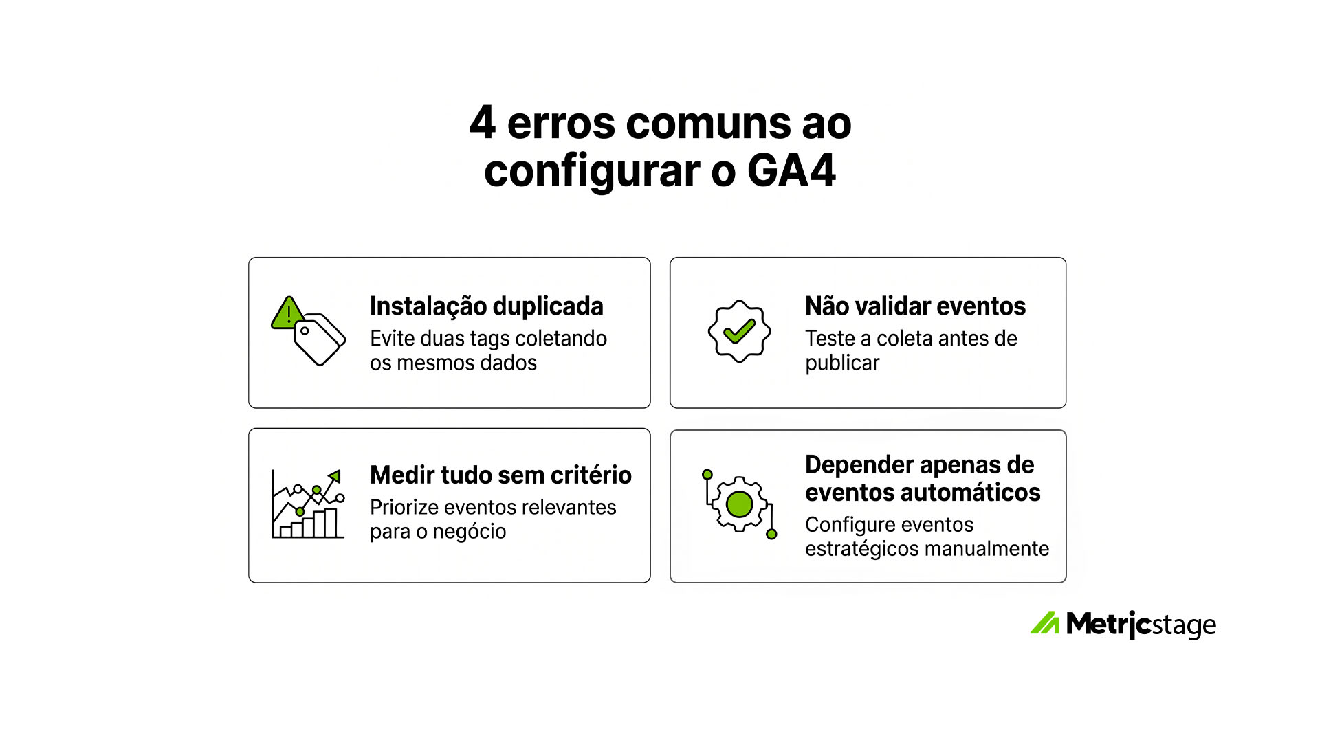 Guia de configuração do GA4 para iniciantes